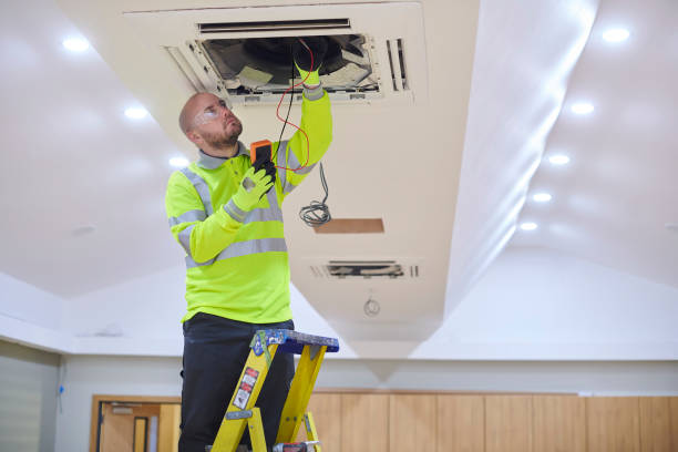 Best Residential HVAC services  in Gunnison, UT